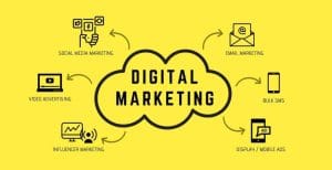 Servicii Oferite de o Agenție de Marketing Digital în România