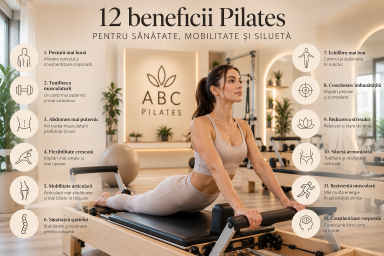 12 beneficii Pilates pentru sănătate, mobilitate și siluetă 4